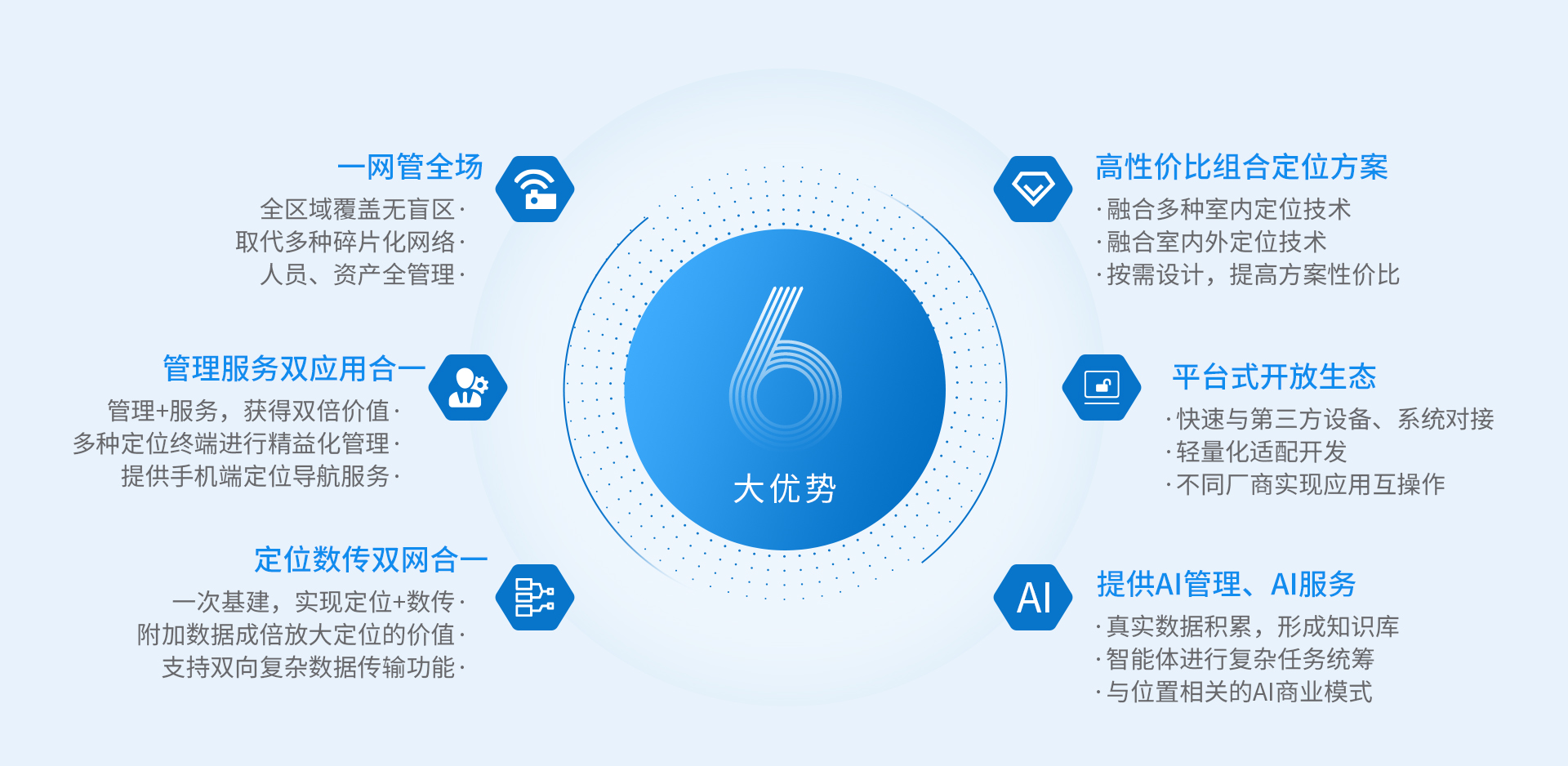 技术论坛 - 江苏蓝策电子科技有限公司